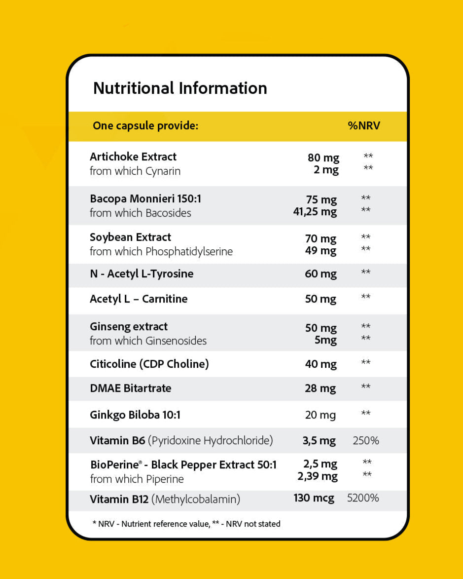 FOCUS PRO – Clareza, Humor e Desempenho